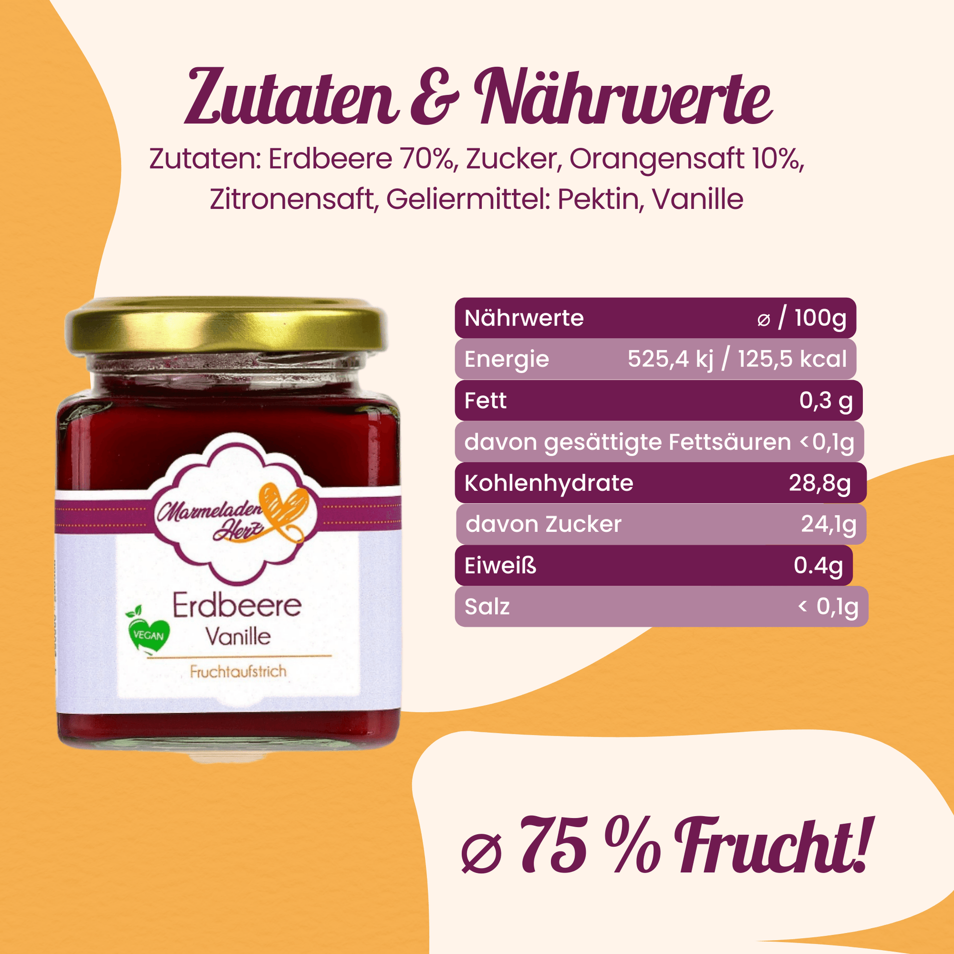 Erdbeere Vanille Fruchtaufstrich - Marmeladenherz
