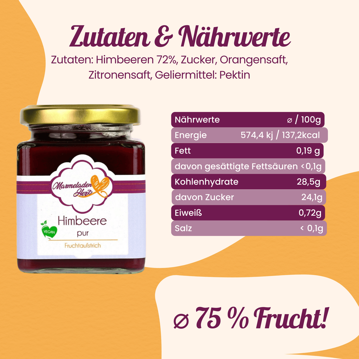Himbeere pur Fruchtaufstrich - Marmeladenherz